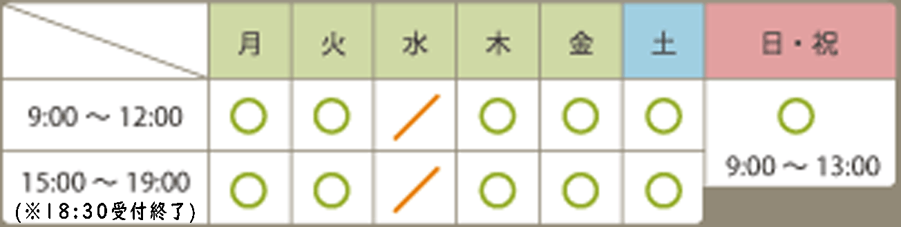 診療時間・休診日